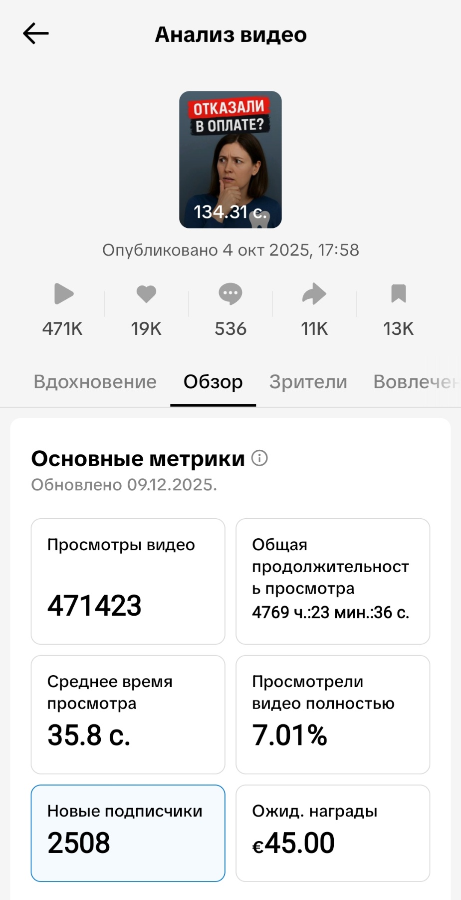Скриншот статистики TikTok — вовлечённость